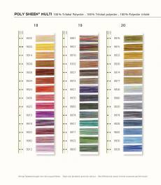 Mettler Poly Sheen Multicolor Polyester Garn Nähgarn 200 m Farbverlaufsgarn